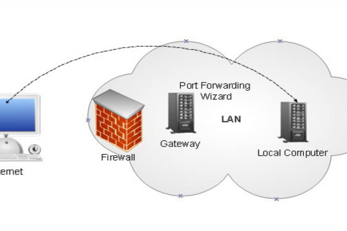 388e00cea7b04a25bc8bc7fb61cbe2af XL aaaaeba6