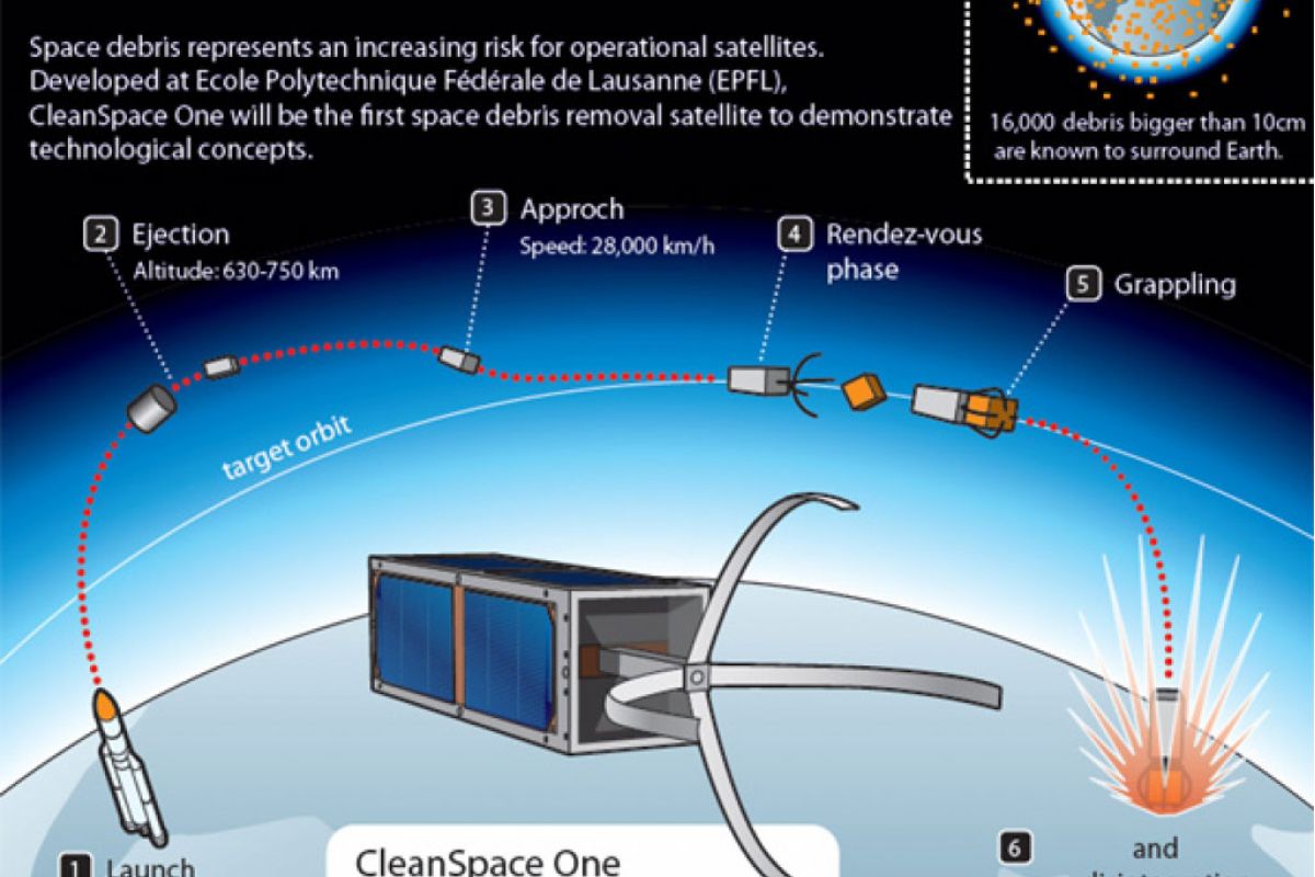 f05e8cbabf676a2100520bda666c1d0d XL aaed90ef