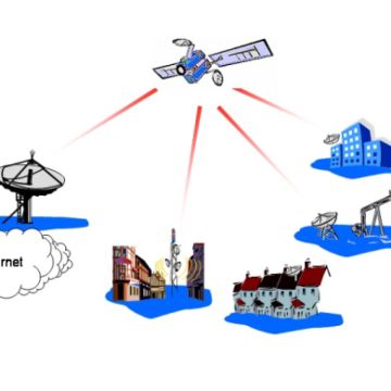 Οι δορυφορικοί πάροχοι καταδικάζουν την πολιτική της ΕΕ για την ευρυζωνικότητα