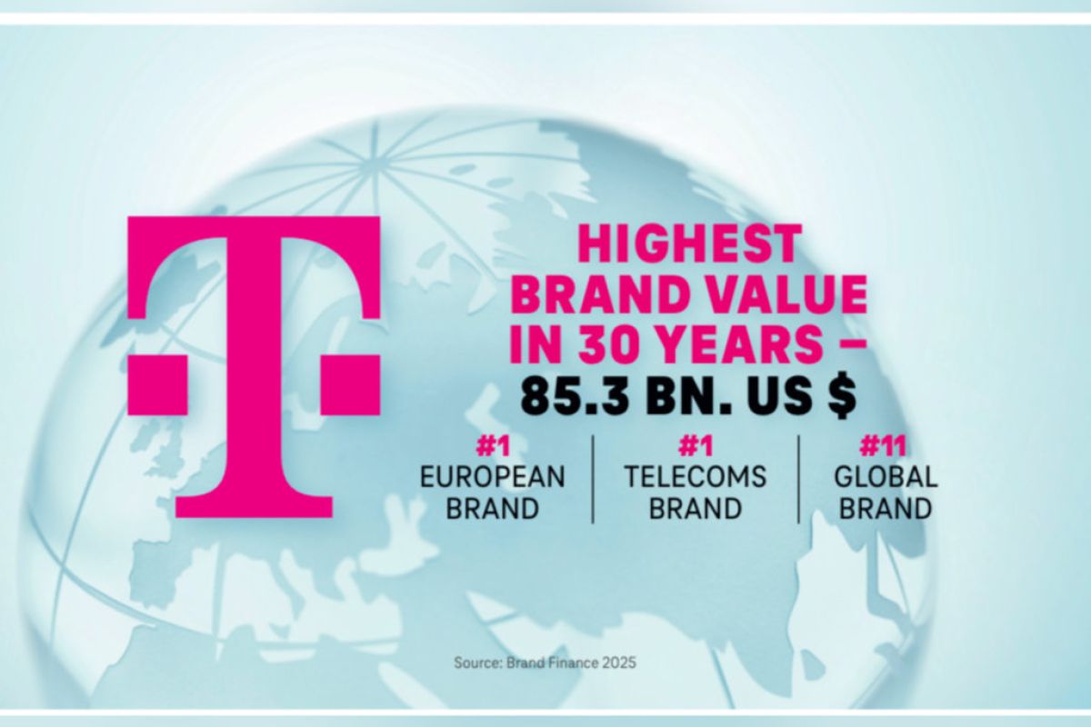 1024X1024 79 ace7b996