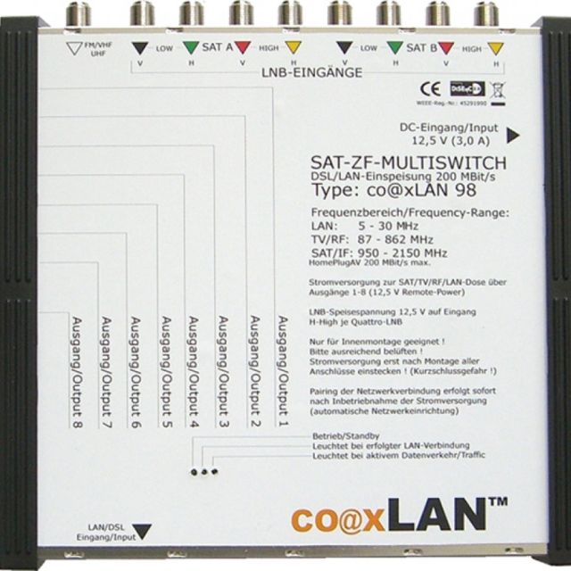 Πολυδιακόπτης και Ethernet over Coax μαζί!
