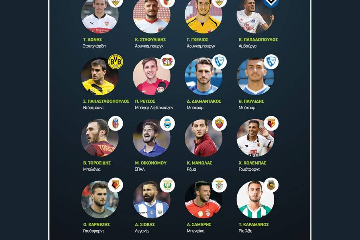 Οι Έλληνες ποδοσφαιριστές των Ευρωπαϊκών Πρωταθλημάτων