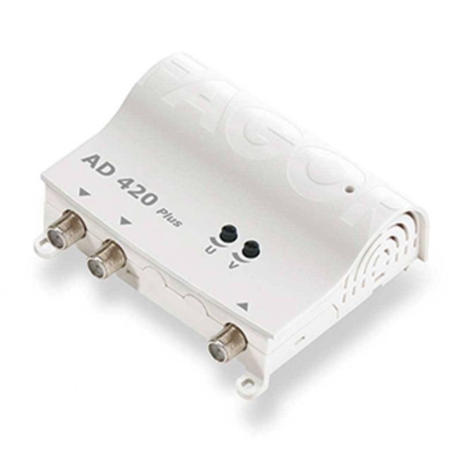 Fagor AD420 Plus LTE