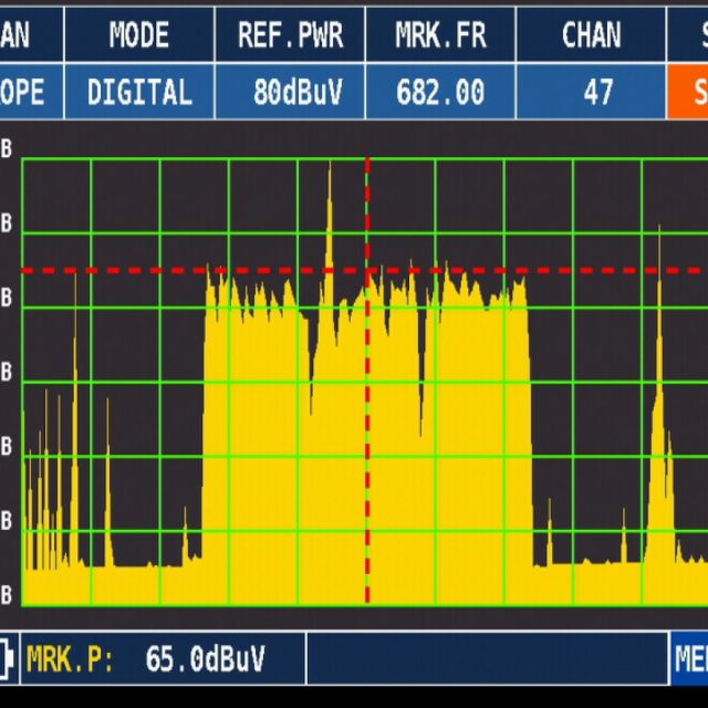 Πρόβλημα λήψης Digea λόγω αναλογικής αναμετάδοσης