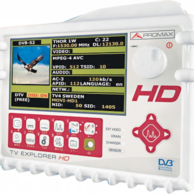 Τα κορυφαία πεδιόμετρα της PROMAX στην EDISION