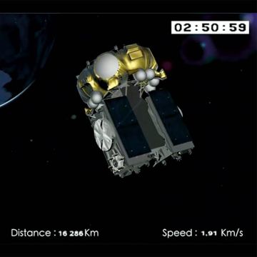 Επιτυχημένη η εκτόξευση δύο δορυφόρων Galileo