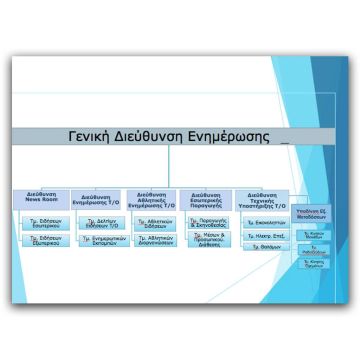 Ρήξη στην ΕΡΤ ή αλλιώς…