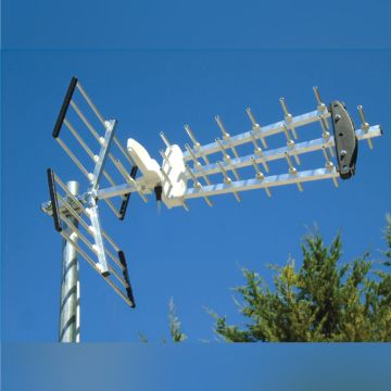 Τα νέα της Mistral : Οι κεραίες αδιάβροχου διπόλου