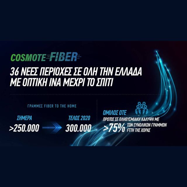 COSMOTE Fiber: 36 νέες περιοχές σε όλη την Ελλάδα με οπτική ίνα μέχρι το σπίτι