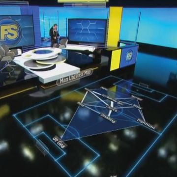 Piero: Το σύστημα γραφικών Augmented Reality της Ericsson για αθλητικές μεταδόσεις