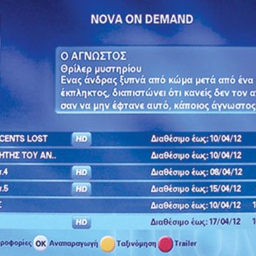 Nova On Demand