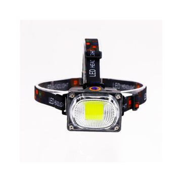 GM80470 & GM80160 – Φακοί κεφαλής για επαγγελματίες ηλεκτρολόγους και τεχνικούς