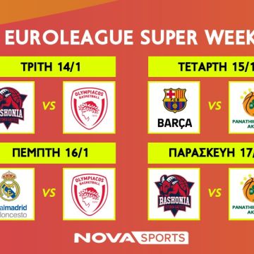 EuroLeague: Η «Διαβολοβδομάδα» No6 με τις εκτός έδρας αποστολές των «αιωνίων» στην Ισπανία στο παρκέ του Novasports!