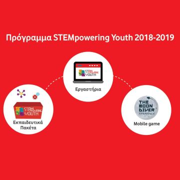 Το STEMpowering Youth του Ιδρύματος Vodafone  φέρνει τους μαθητές κοντά στις πιο σύγχρονες τεχνολογίες
