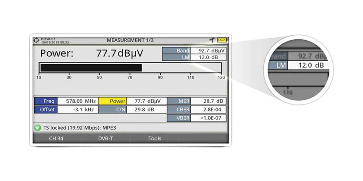 4. PROMAX Link Margin b88dc725