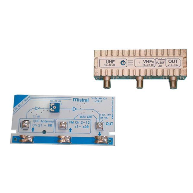 Τα νέα της Mistral