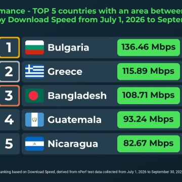 Η Ελλάδα 2η στη λήψη δεδομένων μέσω σταθερής σύνδεσης μεταξύ χωρών παρόμοιας έκτασης