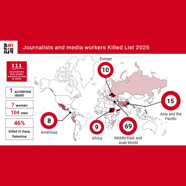 ΔΟΔ: 111 δολοφονίες δημοσιογράφων μέσα στο 2025