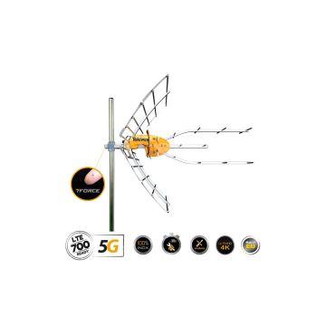 Televes 148920 Ellipse