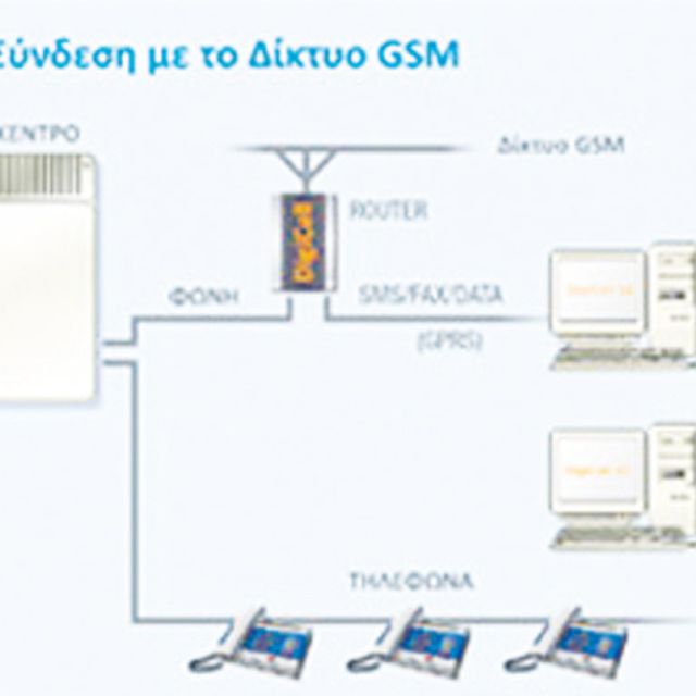 Αντιπροσώπευση της Quescom από την First Telecom
