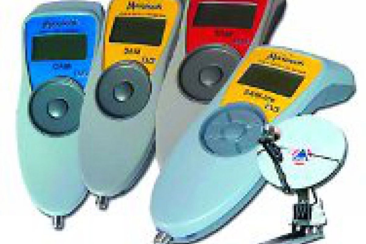 MAXPEAK SAM & TAM Meters