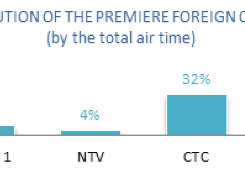 KVG report Graph2 be8f8d78