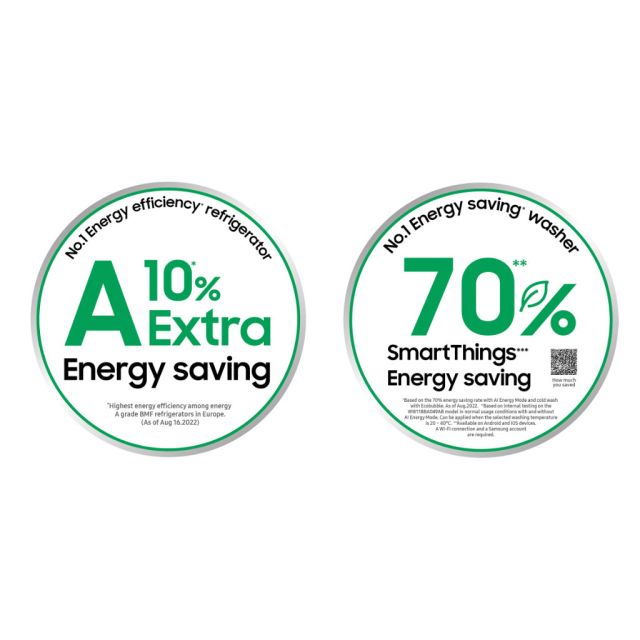 Η Samsung πηγαίνει την εξοικονόμηση ενέργειας στο επόμενο επίπεδο, προσθέτοντας 10% εξοικονόμηση πάνω στο υψηλότερο πρότυπο απόδοσης