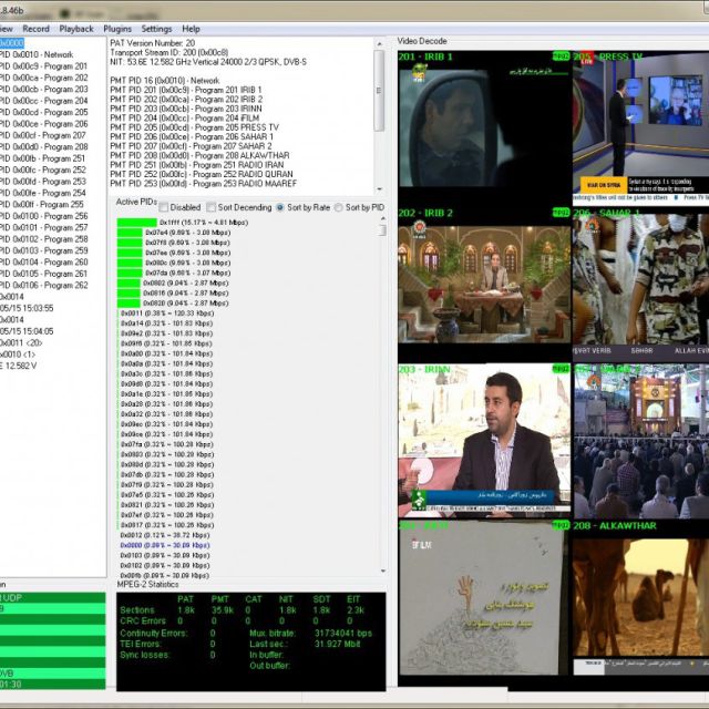 Τα ιρανικά κανάλια στις 53 μοίρες ανατολικά