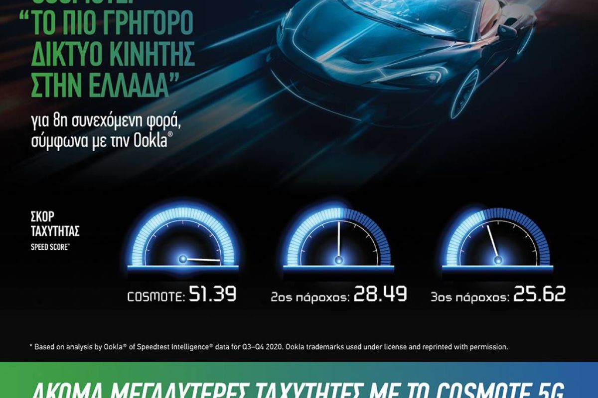 COSMOTE: «Tο πιο γρήγορο δίκτυο κινητής στην Ελλάδα» για όγδοη συνεχόμενη φορά, σύμφωνα με την Ookla