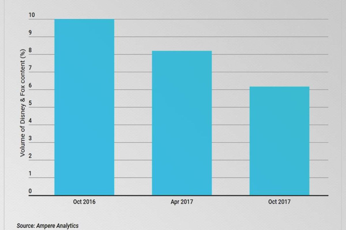71f580544409850f02980cbac951d804 XL c01e7ea1