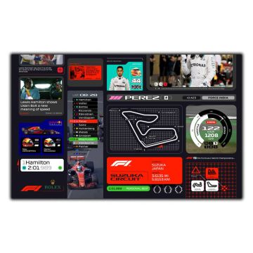 Η πρώτη παγκόσμια καμπάνια της Formula 1