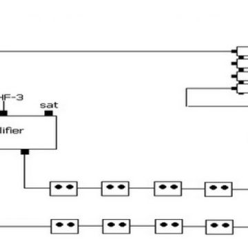 Μονοπάτι επιστροφής