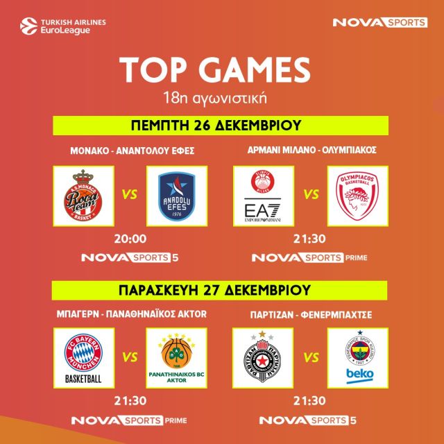 EuroLeague: Non stop μπασκετική δράση τη Χριστουγεννsports!