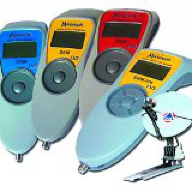 MAXPEAK SAM & TAM Meters