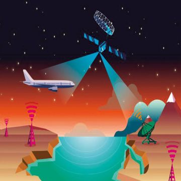 H DT και η Inmarsat λανσάρουν δορυφορικό/LTE internet για αεροπλάνα