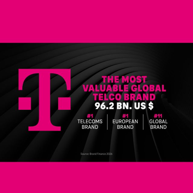 Η TELEKOM για άλλη μία χρονιά Νο1 μάρκα τηλεπικοινωνιών παγκοσμίως – Σε ύψος ρεκόρ η αξία της μάρκας