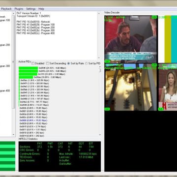 H Digea στις 3 μοίρες ανατολικά