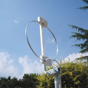 Mistral Gloria και FM Antenna