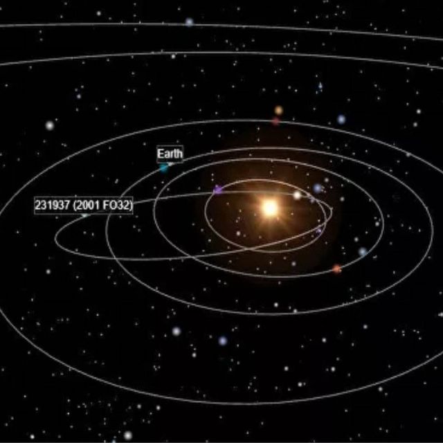 Δυνητικά επικίνδυνος αστεροειδής, ίσος με δύο «Μπουρτζ Καλίφα» θα πλησιάσει τη Γη τον Μάρτιο