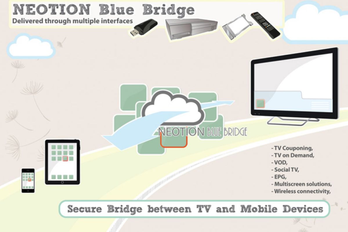 Η πλατφόρμα ΝΕΟΤΙΟΝ Blue Bridge της NEOTION στην έκθεση IBC 2012