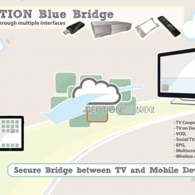 Η πλατφόρμα ΝΕΟΤΙΟΝ Blue Bridge της NEOTION στην έκθεση IBC 2012