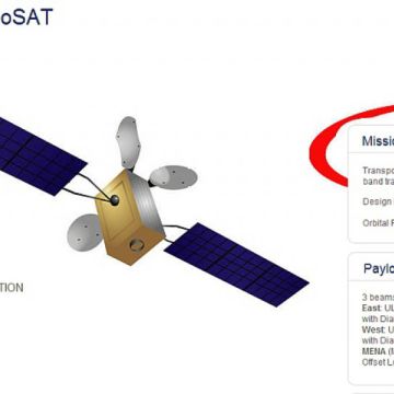 Συμφωνία συνεργασίας της SES με την MonacoSat