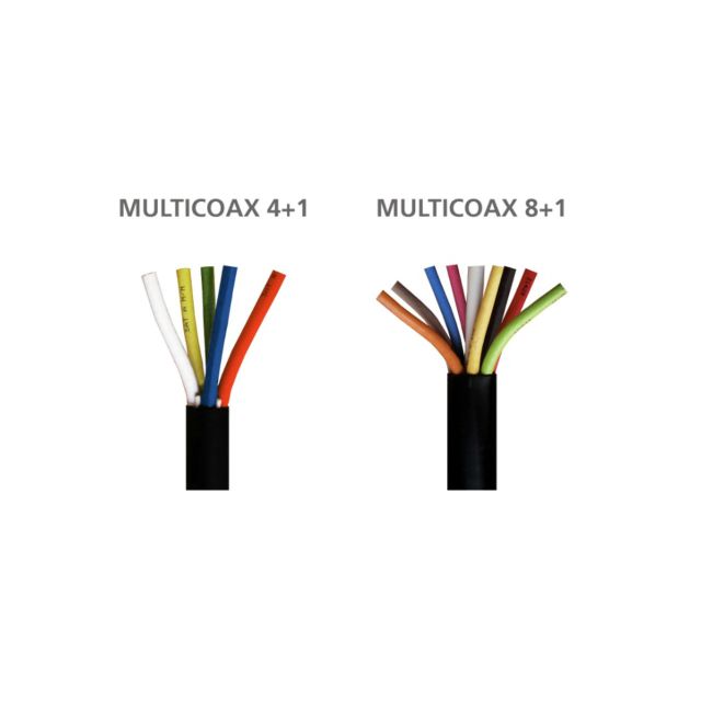 EDISION καλώδια Multicoax RG6 4+1 & 8+1