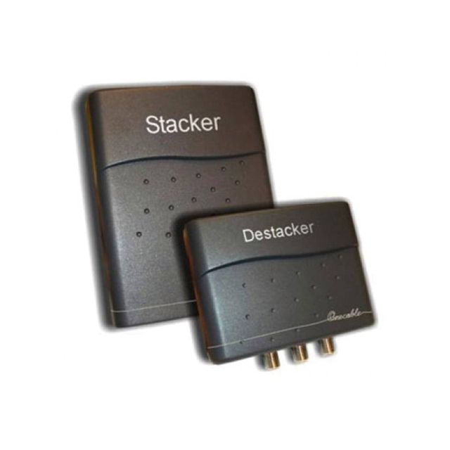Global Invacom DiSEqC Stacker De-Stacker (SDS)