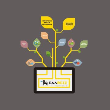 Συνεργασία Νova – ΕΔΑ για παροχή τηλεπικοινωνιακών υπηρεσιών