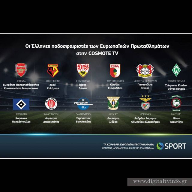 Οι Έλληνες ποδοσφαιριστές των Ευρωπαϊκών Πρωταθλημάτων στην COSMOTE TV
