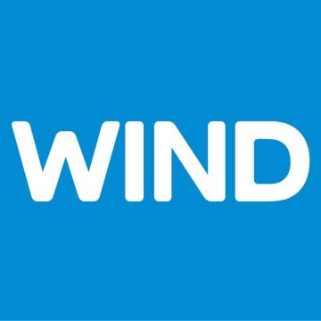 Χωρίς χρέωση η γραμμή καταναλωτή 1520 από την Wind