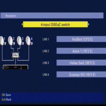 Η καθημερινότητα με τον δορυφορικό δέκτη…