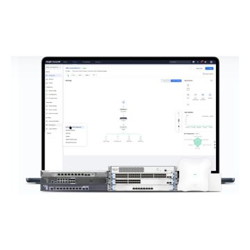 Ruijie-Reyee Cloud Pro