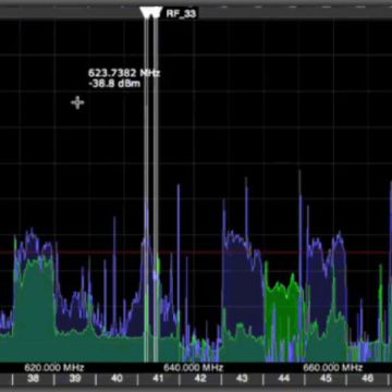 Το μέλλον του ραδιοφάσματος μήλον της έριδος